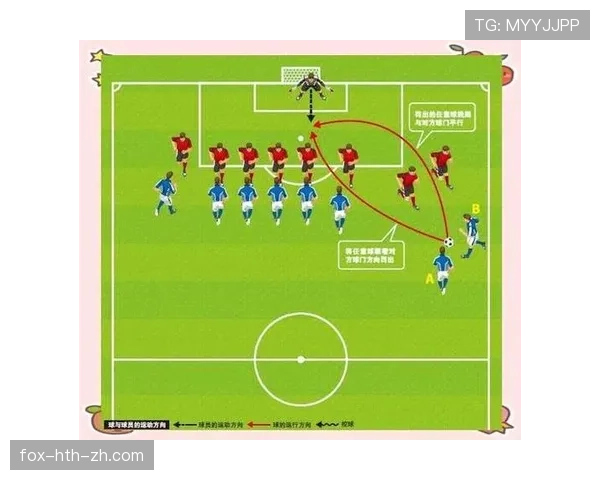 危险动作判罚要点：间接任意球与裁判判断标准