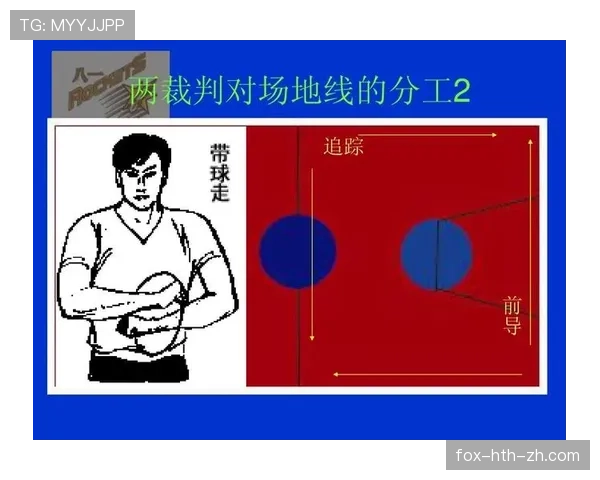 比赛用球的规格规则及裁判判罚标准详解