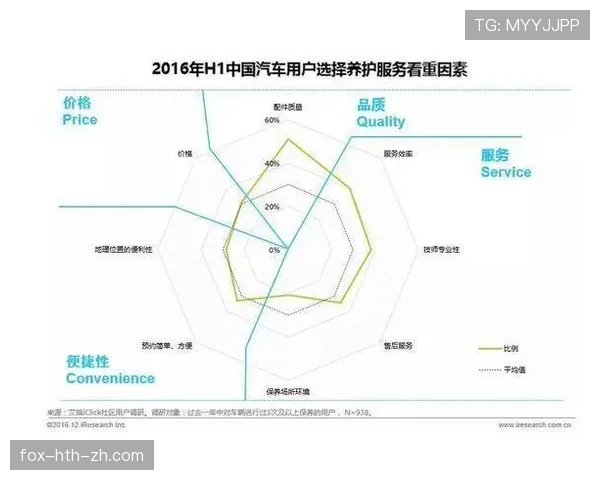 山东泰山阵容老化问题显现，对联赛竞争稳定性形成制约