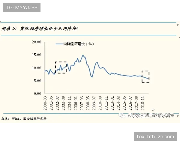 罗伯逊与阿尔巴在高压体系下传中频率出现分化趋势
