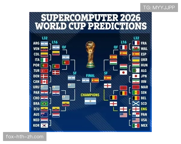 2026世界杯澳大利亚阵容预测:旅欧军团能否再现亚洲黑马奇迹 2026世界杯澳大利亚阵容预测:旅欧军团能否再现亚洲黑马奇迹
