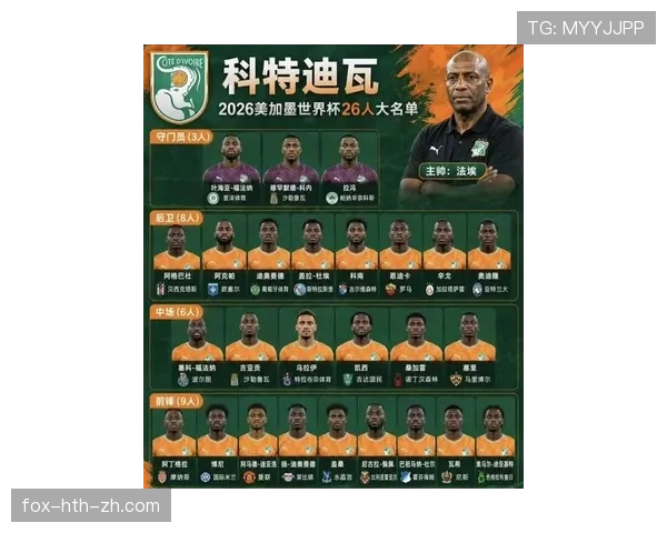摩洛哥2026世界杯阵容预测:阿什拉夫领衔,北非劲旅能否再创奇迹 摩洛哥2026世界杯阵容预测:阿什拉夫领衔,北非劲旅能否再创奇迹