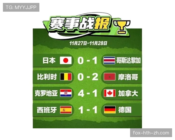 世界杯E组赛前深度解读